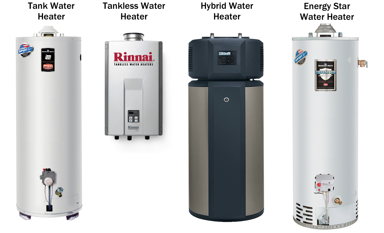 Types of Water Heaters: Heat Pump Water Heaters